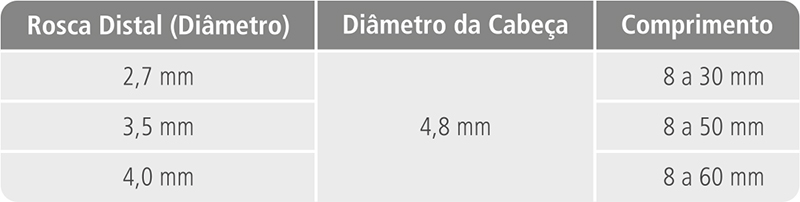 tamanho2